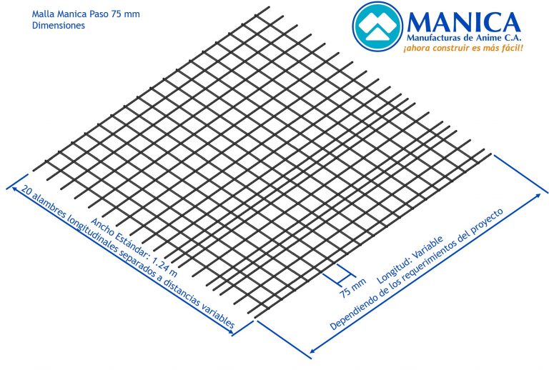 Descripción general malla paso 75