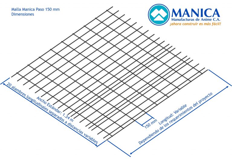 descripción general malla paso 150