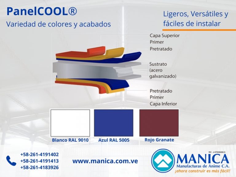 3 PanelCOOL MANICA Acabados