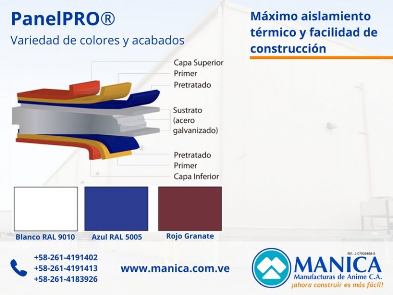 4 PANELPRO MANICA ACABADOS
